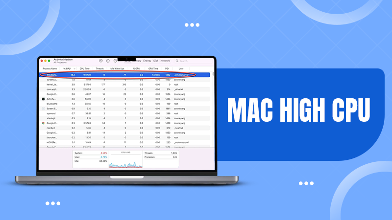 mac high cpu