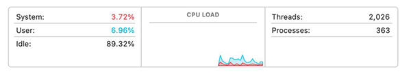 Bottom section of CPU Tab