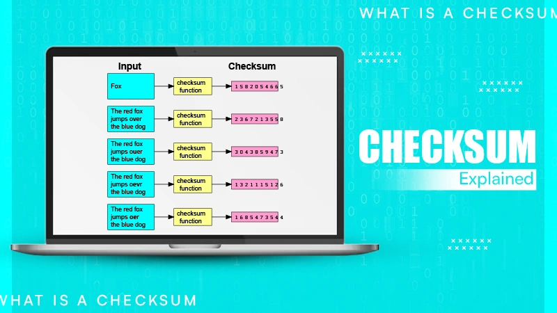 Checksum Explained