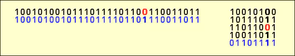 Checksum error