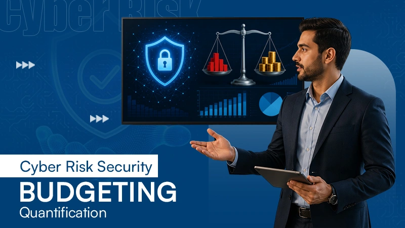 Cyber Risk Security Budget Quantification