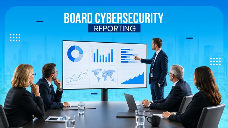 Incident Response Metrics for the Board Translating Technical Data into Business Risk