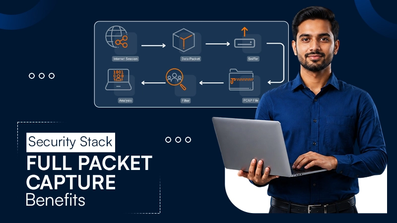 Security Stack Full Packet Capture Benefits