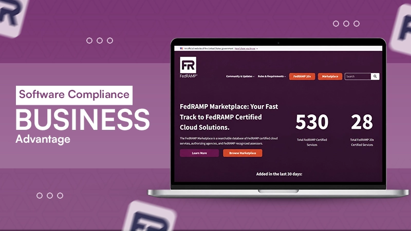Software Compliance Business Advantage