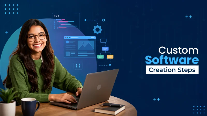 custom software creation steps