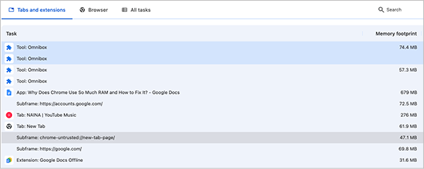 Chrome Task Manager