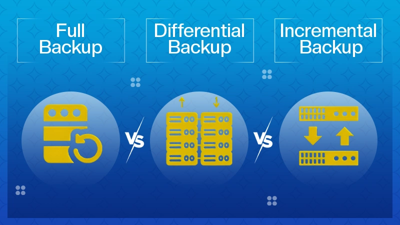 Full vs Differential vs Incremental Backup