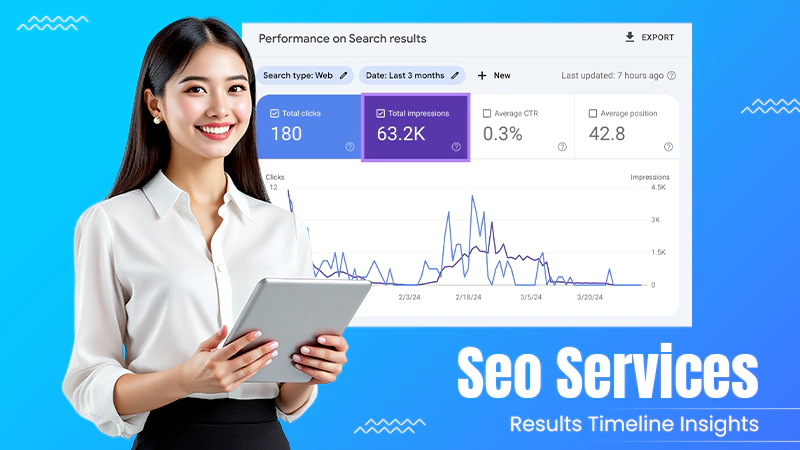 seo-services-results-timeline-insights