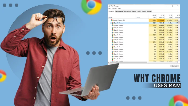 why does chrome use so much ram