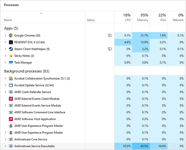 Antimalware Service Executable in Task Manager