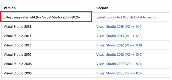  Install the latest supported Microsoft Visual C++ v14 Redistributable