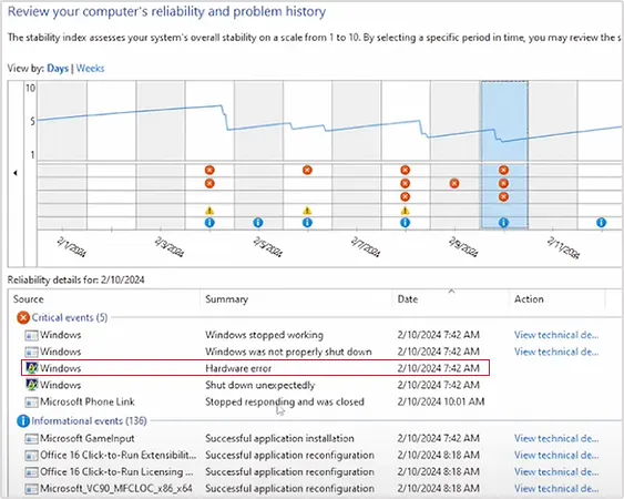 You’ll get a report where you can see all the errors that have occurred that day; click on any error.