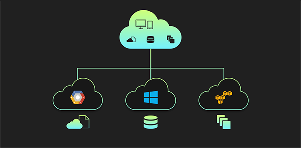 Multi-Cloud Environments