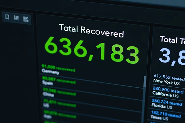  Data Backup 