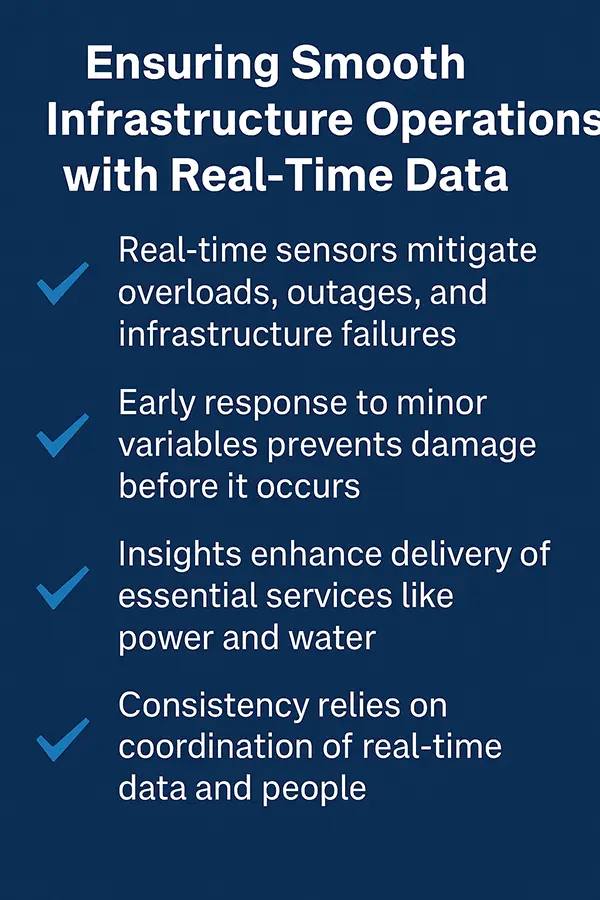 Ensuring Smooth Infrastructure Operations with Real-Time Data