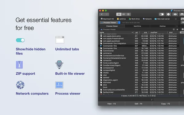 Essential features for free