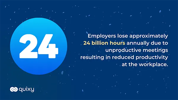 Statistics of Employees' Productivity