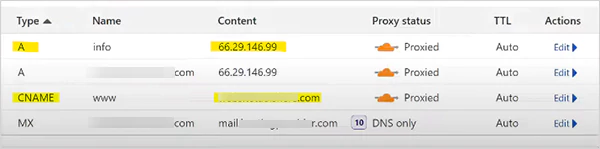 Cloudflare then DNS then Records