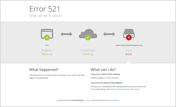 Error 521 Web Server is Down