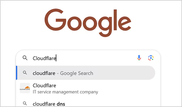 Google Cloudflare