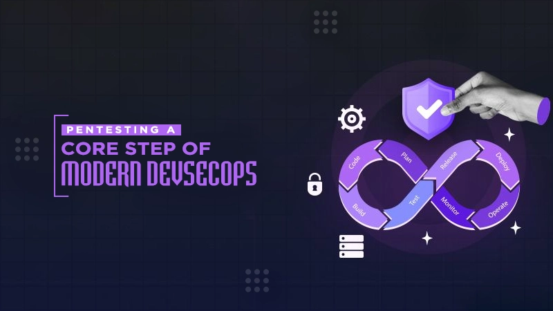 pentesting a core step of modern devsecops