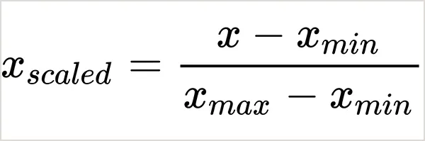 Min-max formula