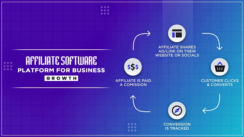 affiliate software platform for business growth