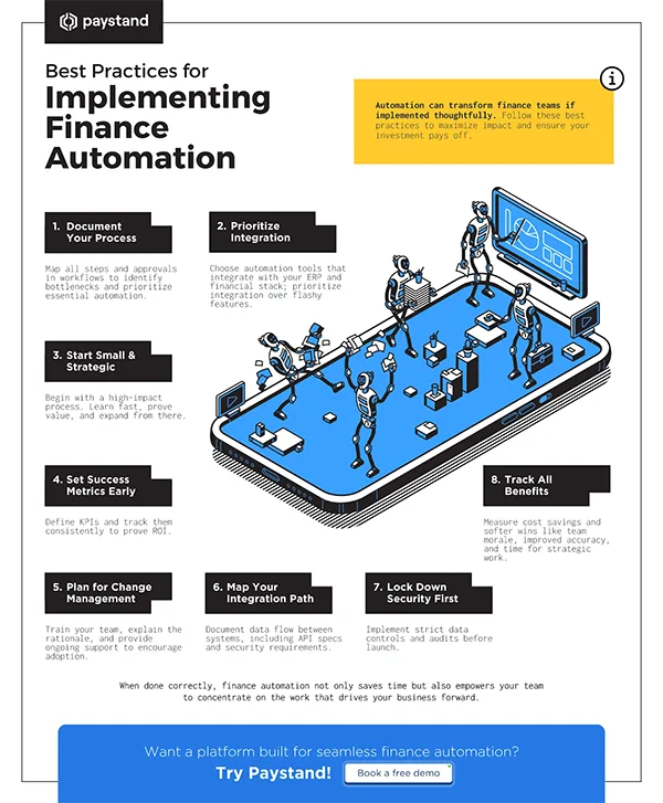 Best practices for implementing finance automation. 