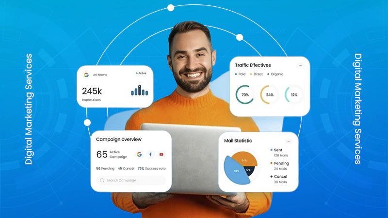 digital marketing services