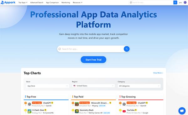 proffessional app data analytics platform