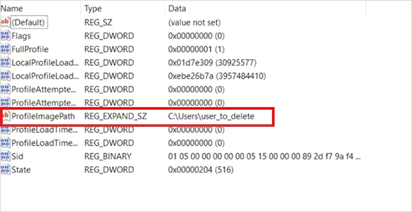 Find the correct profile