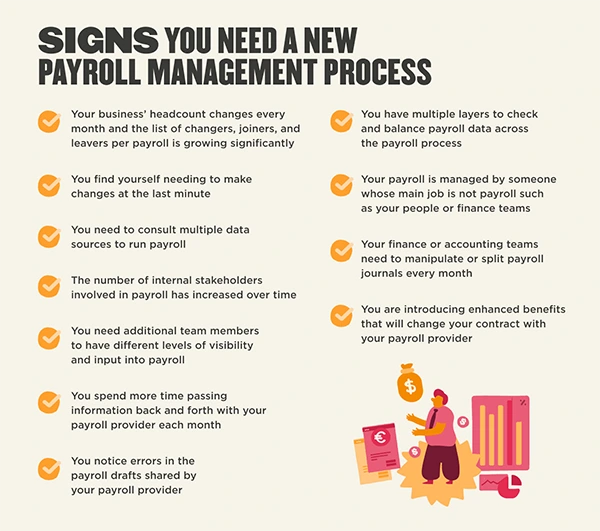 Signs you need a new payroll management process. 