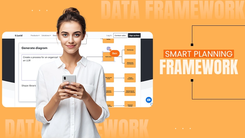 smart planning framework