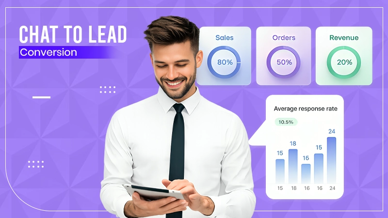 Chat-to-Lead Conversion