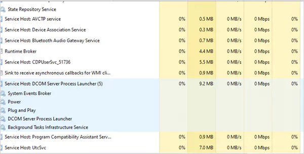 Multiple svchost exe processes in Task Manager