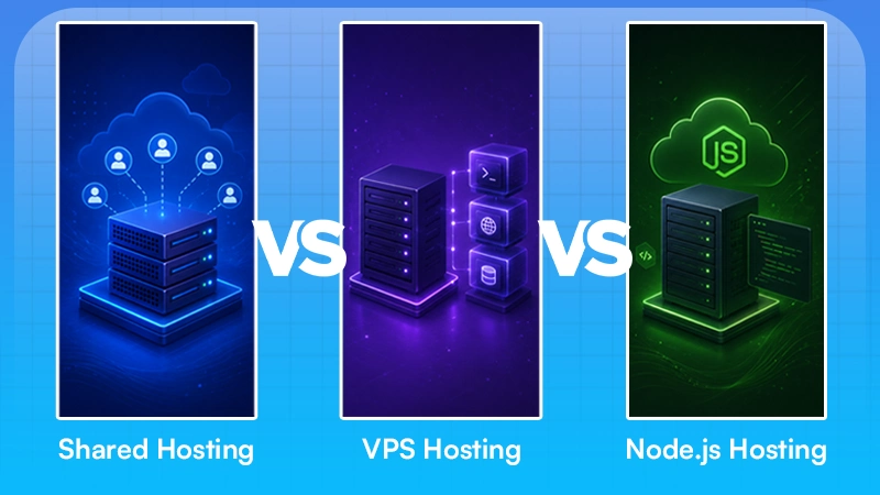 Shared vs VPS vs Node.js Hosting